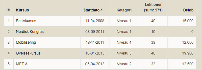 Image is not available